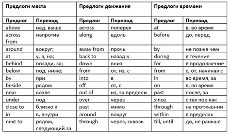 Отзывы родителей о Линоустрейках на английском языке