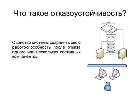 Отказоустойчивость системы