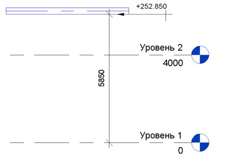 Отметка основной точки