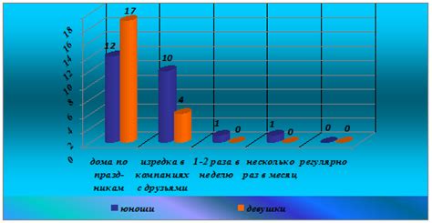 Отношение персонала к употреблению алкоголя в поездах Сапсан