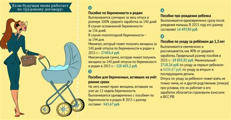 Отпуск в декрете: возможности и ограничения