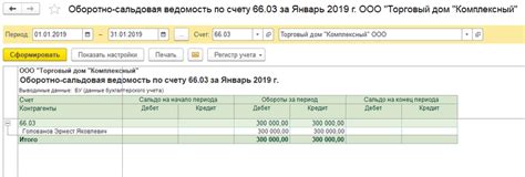 Отражение займа учредителю от ООО в бухгалтерии 1С 8.3
