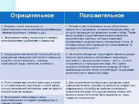 Отрицательное влияние функции "Копирование приостановлено" на пользователей