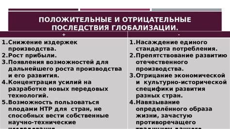 Отрицательные последствия пропуска возможностей