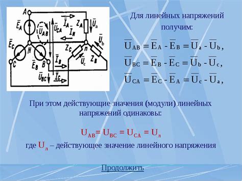 Отсутствие тока в нейтральном нулевом проводе: причины и последствия