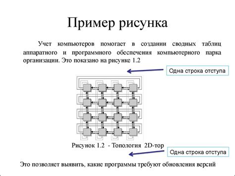 Оформление и защита рисунка