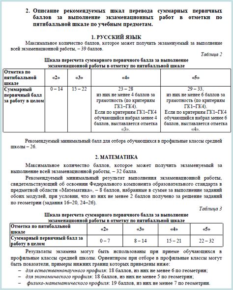Оценка "тройка" на ОГЭ
