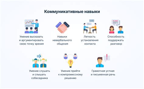 Оценка коммуникативных навыков