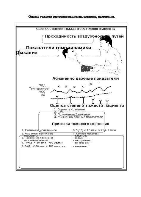 Оценка сознания пациента