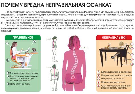 Ощущение давления при сидении