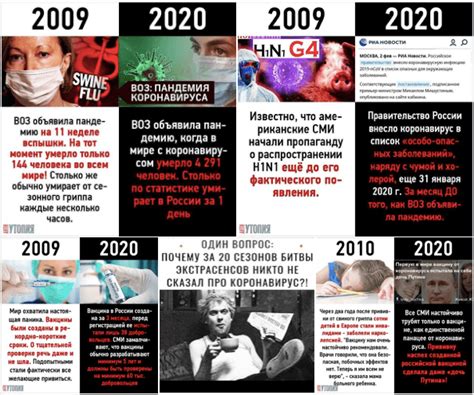 Пандемия: повторение сценария 2020 года?