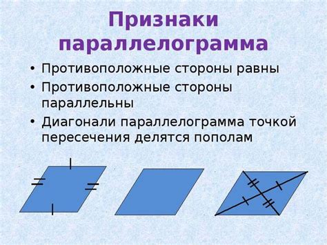 Параллельность противоположных сторон