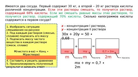 Параметры, влияющие на массу сплава