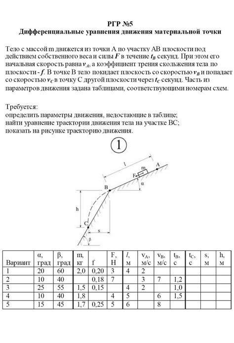 Параметры траектории движения