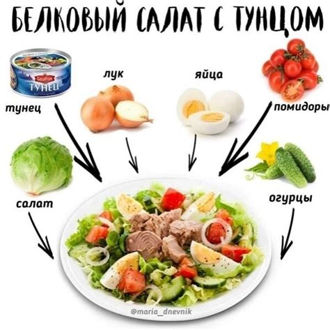 Пастообразные продукты для разнообразия рациона