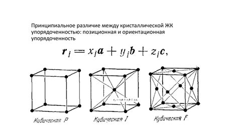 Первые открытия в области жидких кристаллов