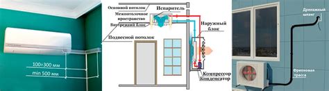 Первые шаги настройки кондиционера Вертекс