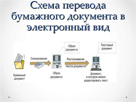 Перевод электронного СТС в бумажный: когда и зачем