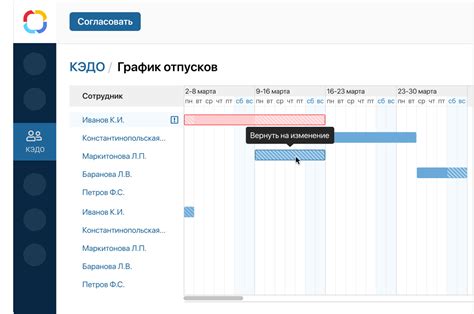 Перенос отпуска: какие возможности предусмотрены законодательством