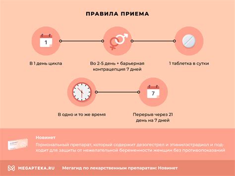 Переход с регулона на новинет: возможные проблемы