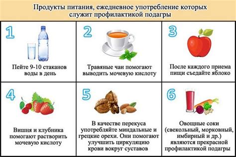 Перец и подагра: диетические рекомендации