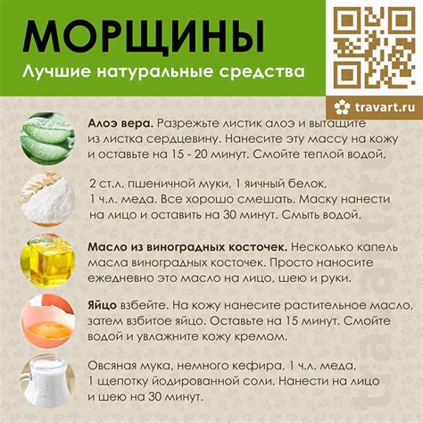 Персональные рецепты для разных типов кожи