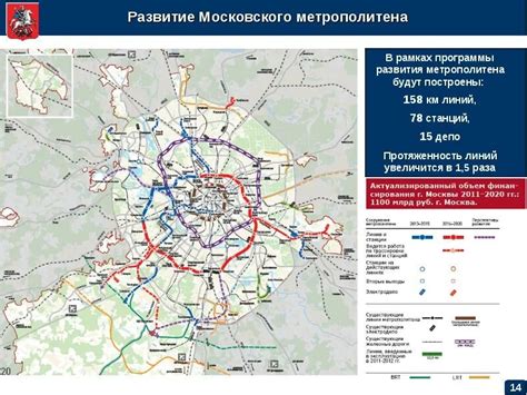 Перспективы расширения Москвы в восточном направлении