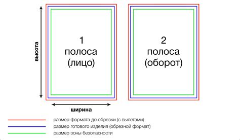 Печать документов с разными полями