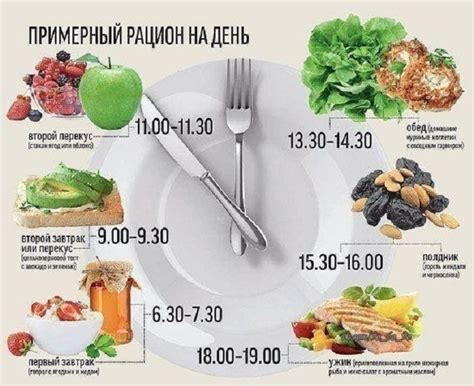 Питание и режим дня для избавления от шеи