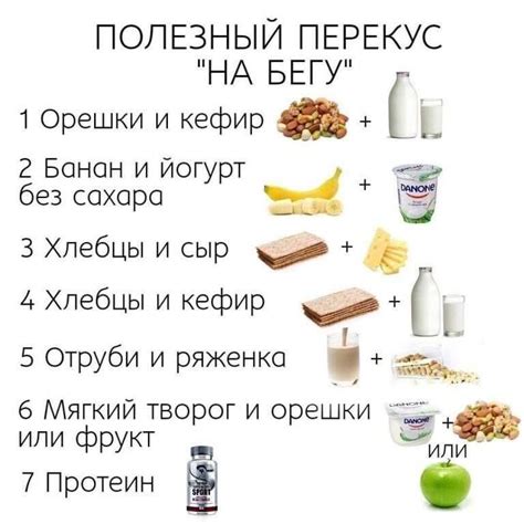 Питание при похудении: творог с йогуртом