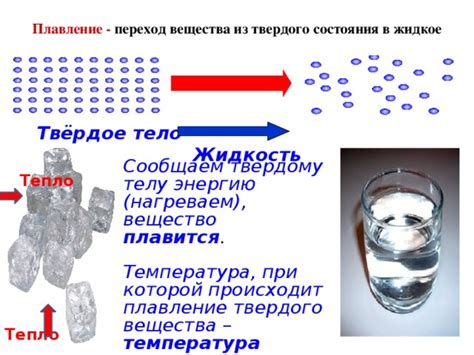 Плавление вещества