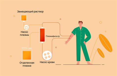 Плазмаферез: основные сведения