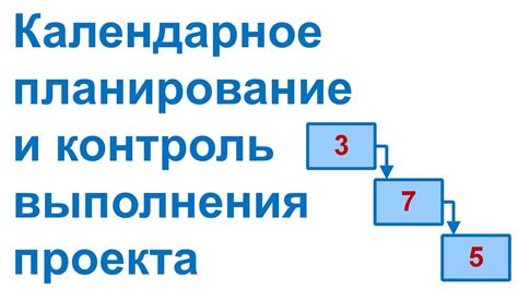 Планирование и контроль процесса открытия