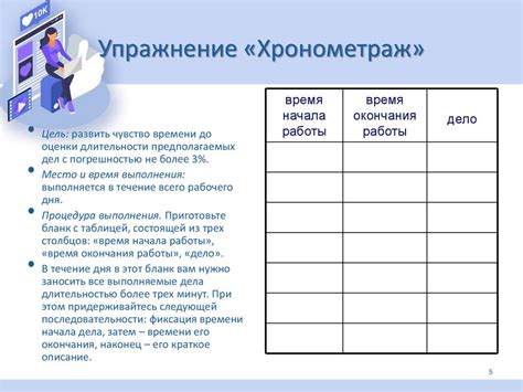 Планирование и приоритизация