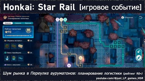 Планирование логистики и безопасности