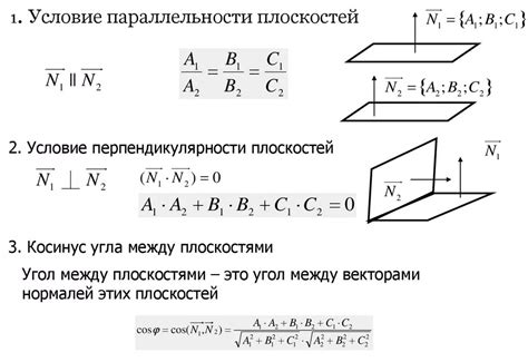 Плоскости заданные уравнениями совпадают тогда и только тогда, когда взаимное положение плоскостей