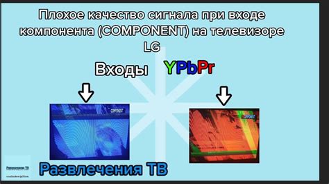 Плохое качество сигнала провайдера