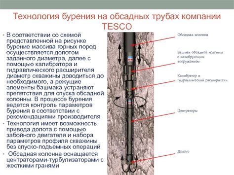 Плюсы использования скважины без гидроаккумулятора