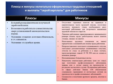 Плюсы и минусы "многооперативности"