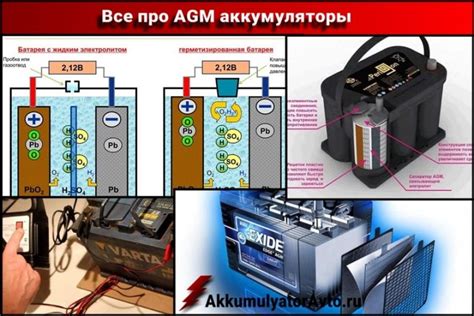 Плюсы и минусы зарядки аккумулятора без отсоединения