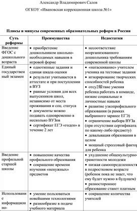 Плюсы и минусы использования кола в образовательных учреждениях