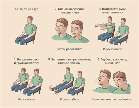 Поведенческая терапия