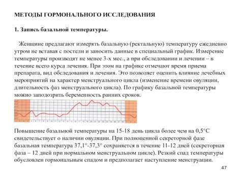 Повышение базальной температуры