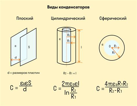 Повышение емкости в конденсаторе: лучшие методы