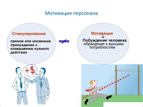 Повышение мотивации и лояльности