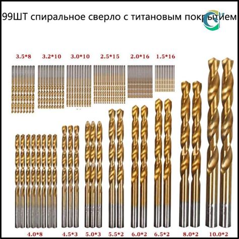 Повышение производительности сверления с помощью специализированных сверл