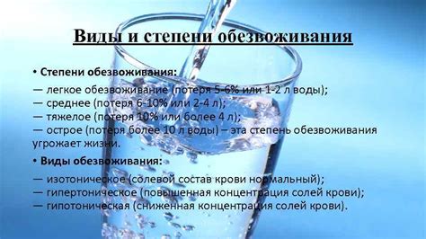 Повышенная потеря влаги и обезвоживание