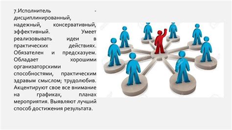 Подбор и распределение ролей