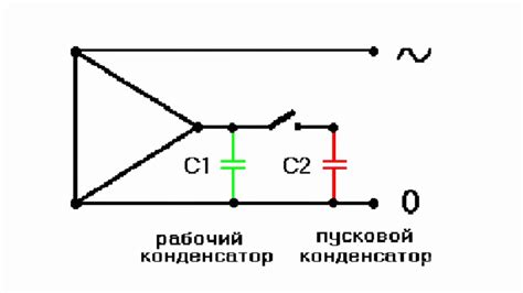 Подбор нужной мощности