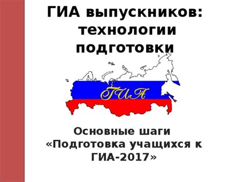 Подготовка к ГИА 66: основные шаги и рекомендации